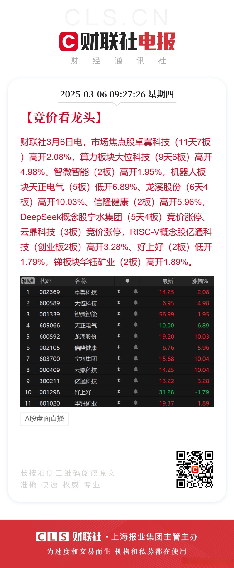 SHIB上涨势惊人，一夜飙升348%，加密市场沸腾，引爆行情