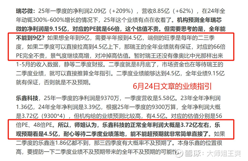 LDO冲破31.99美元门槛，大涨阶段是否如期而至？-九游体育