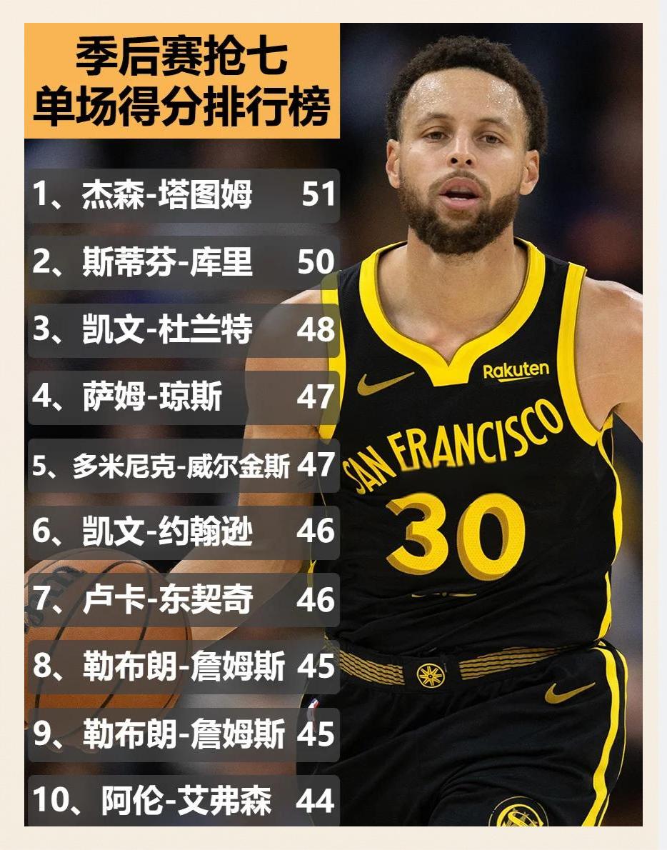 包含塔图姆焦点对战，Ning与40激战德国队分钟，夺冠胜负难料！赛场气氛高涨的词条