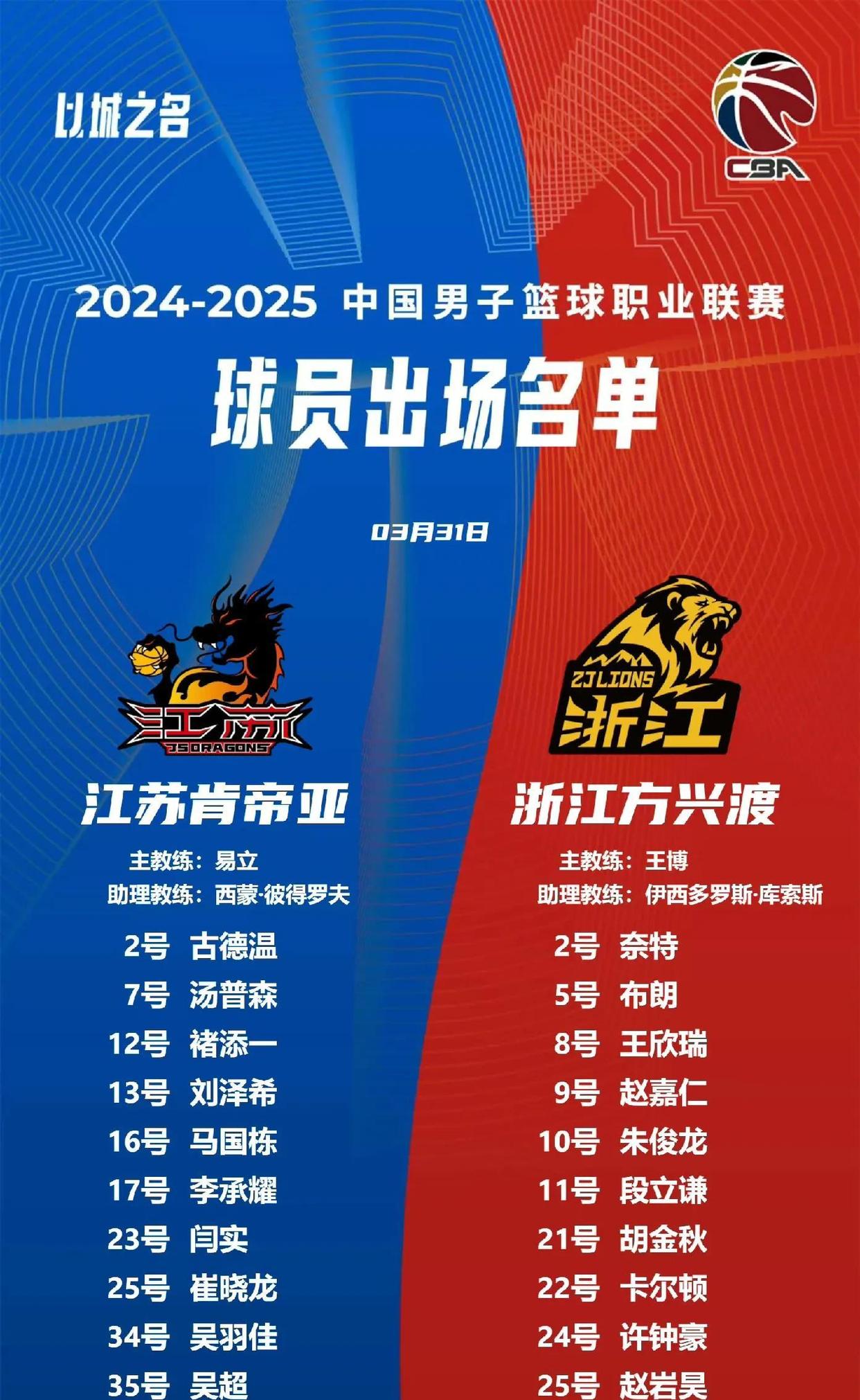 包含篮球淘汰赛掀起高潮，粤西雷豹队读秒扳平瓯越雄狮队，高压逼抢奏功——细节处理更胜一筹的词条